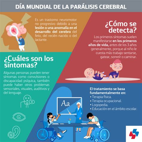 Tratamiento Efectivo Para Los Ganglios En El Pie Todo Lo Que Necesitas