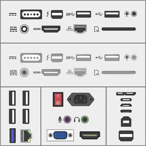 DIN Connector – Everything You Need to Know