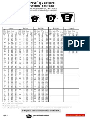 Gates V-Belt Cross Reference Gates Belt Conversion Charts, 60% OFF