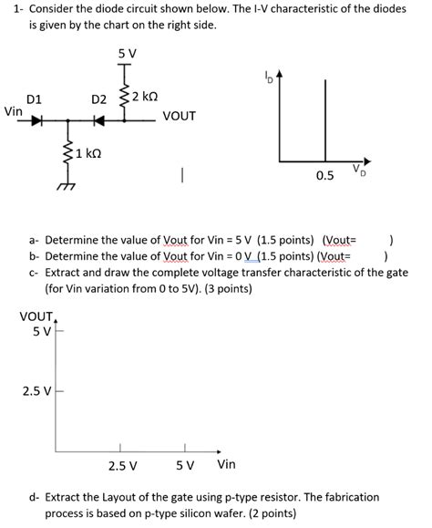 Solved 1- Consider the diode circuit shown below. The I-V | Chegg.com