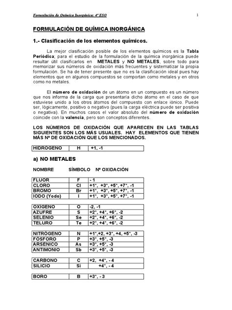 Formulación De Química Inorgánica 1 Clasificación De Los Elementos