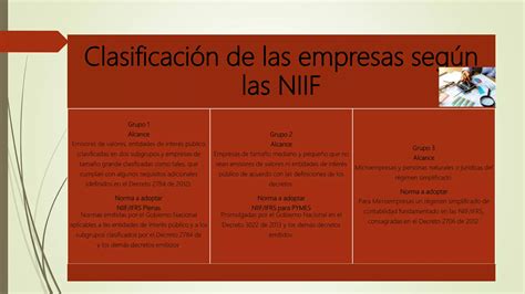 Sistema Contable Y La Llegada De Las Niif PPT