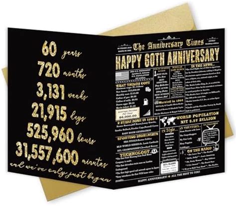 Amazon Missonemi Jumbo 60th Anniversary Card For Women Men Retro