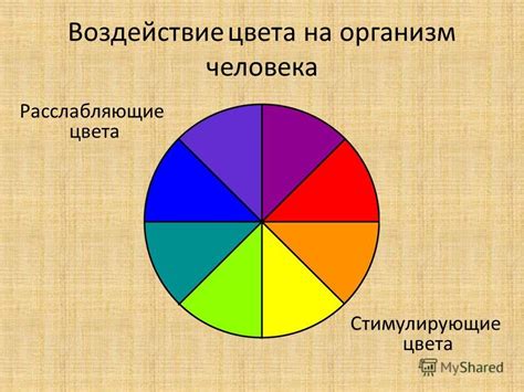 Пин от пользователя Nadyushka gnv_carmine на доске ПСИХОЛОГИЯ цвета ...