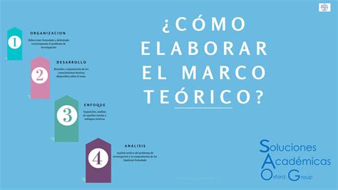 Cómo elaborar el marco teórico Oxford Group Asesoría Consultoría