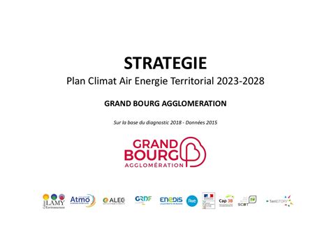 Calam O Strat Gie Plan Climat Air Energie Territorial