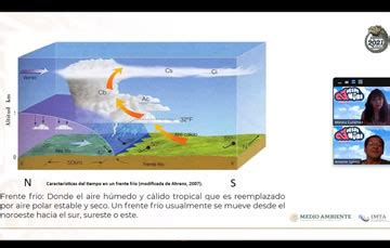 Conocer los fenómenos atmosféricos vinculados a las lluvias es conocer