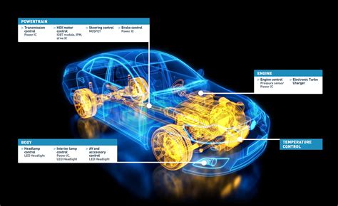 A Review On Battery Thermal Management In Electric Vehicle Application