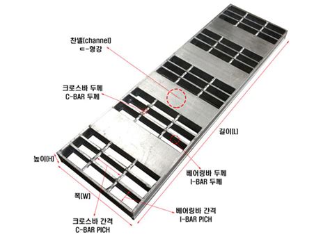 나노그레이팅 스틸그레이팅 FRP그레이팅 디자인그레이팅 플랜트 제작전문