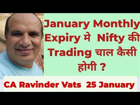 Stock Market Outlook For Tomorrow 25 January 24 CA Ravinder Vats YouTube