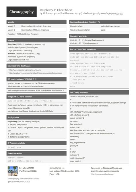 Raspberry Pi Cheat Sheet By Funthomas424242 Download Free From