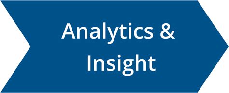 Analytics Insight Altair Data Resources