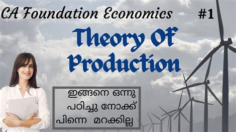 Theory Of Production And Cost Ca Foundation Business Economics