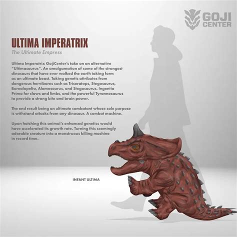 Ultimasaurus Imperatrix Life Stages Infant Plush Gojicenter Free