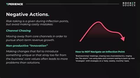 The S Curve Of Business The Key Levers To Sustaining Momentum For Your