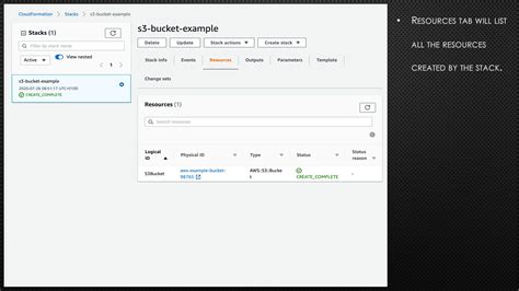 AWS CloudFormation - Infrastructure as Code – Arya NK