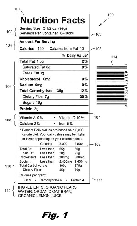 Nutrition Label Template Facts Stock Illustration Of Canada In