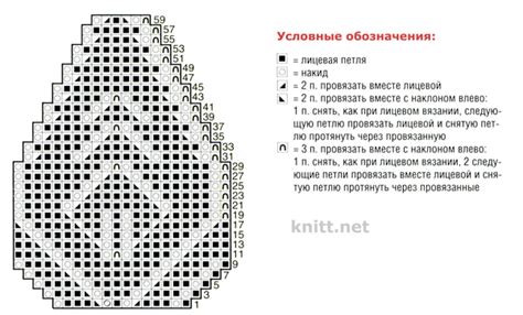 Объемная шапка связана спицами