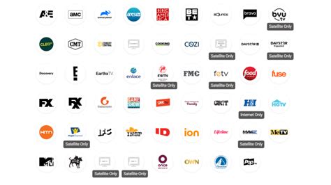 DirecTV Channels List 2023 [With Channels Number] (Updated)