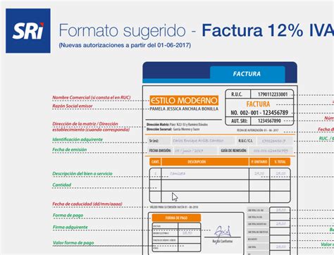 N Mero De Factura Acorde Al Sri Software De Facturaci N Ecuador