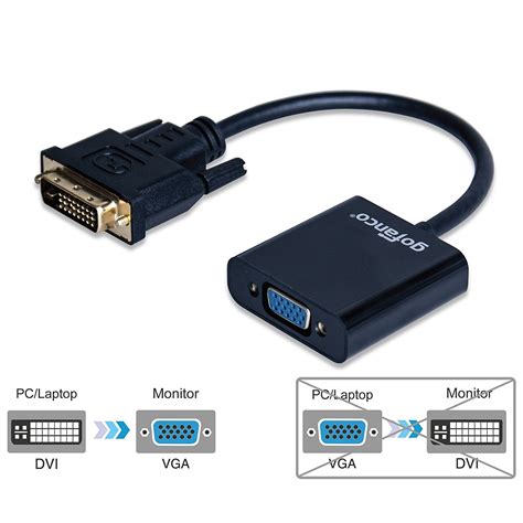 Gofanco Pro Series DVI D To VGA Active Converter With 3 Feet Micro