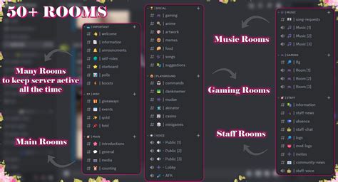 Community Discord Server Template V2 Gaming Discord Server Streamer ...