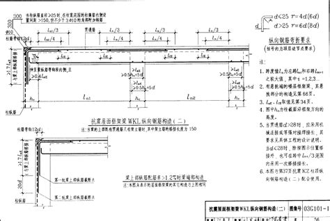 梁钢筋搭接位置在03g101 1中的问题 服务新干线答疑解惑