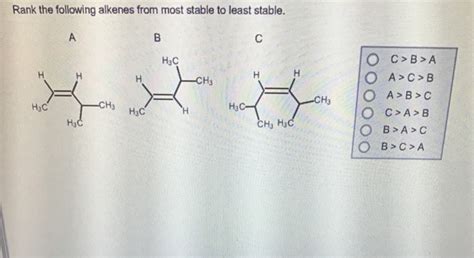 Solved Rank The Following Alkenes From Most Stable To Least Chegg