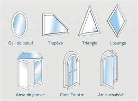 Choisir Les Fen Tres D Une Maison Neuve Ma Future Maison