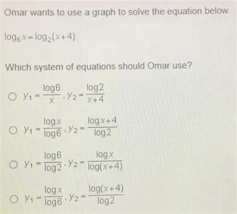 Omar Wants To Use A Graph To Solve The Equation Below Log Subscript 6