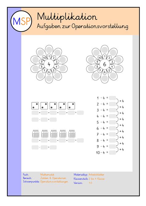 Arbeitsblätter Multiplikation Aufgaben zur Operationsvorstellung