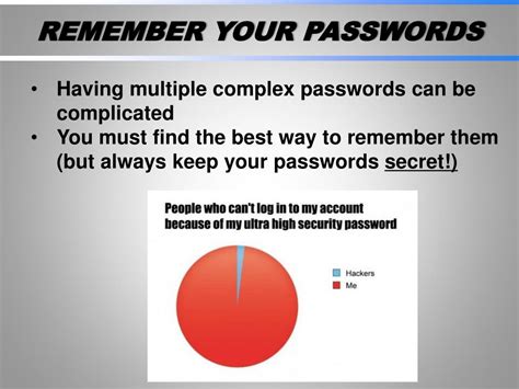 Ppt Creating Strong Passwords Powerpoint Presentation Free Download Id 5418113