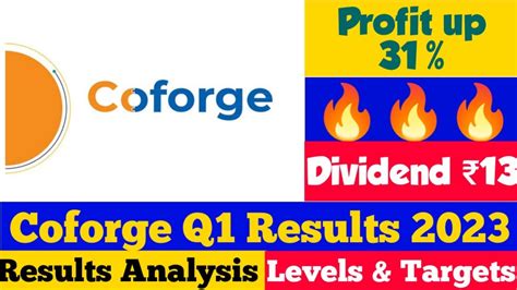 Coforge Q Results Coforge Share News Today Coforge Share