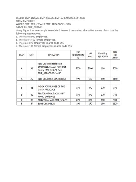 Module 2 Lesson 2 Pdf