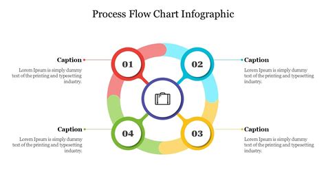 Process Flow Chart Infographic PowerPoint Template | Flow chart ...