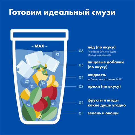 Nutribullet Блендер Combo NBF-50500 — Официальный сайт Nutribullet