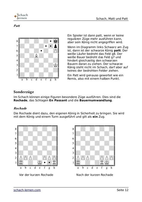 Schach lernen - Grundlagen für Anfänger