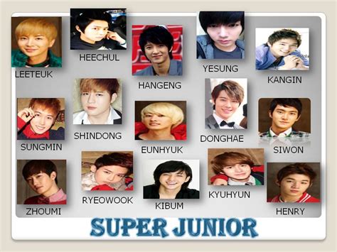 SUPER JUNIOR MEMBERS