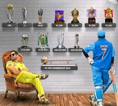 MS Dhoni achievements as best cricket captain of Team India in History ...