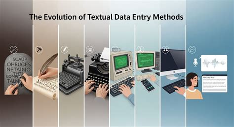 textual data entry guide  efficient data processing
