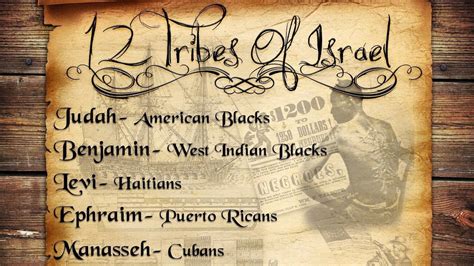 IS THE 12 TRIBE CHART OF ISRAEL THE END ALL BE ALL HOW DO WE USE IT