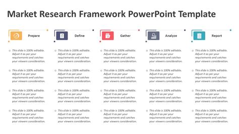 Market Research Framework Powerpoint Template Marketing Templates