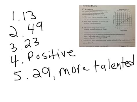 Scatter Plots S 1 5 Math Middle School Math 8th Grade Math 8sp