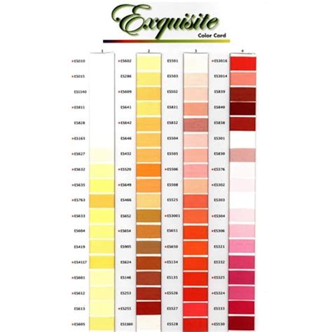 Exquisite Thread Conversion Chart