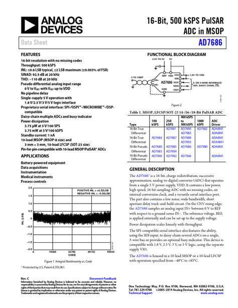 Ad7686 Analog Devices Adc Hoja De Datos Ficha Técnica Distribuidor