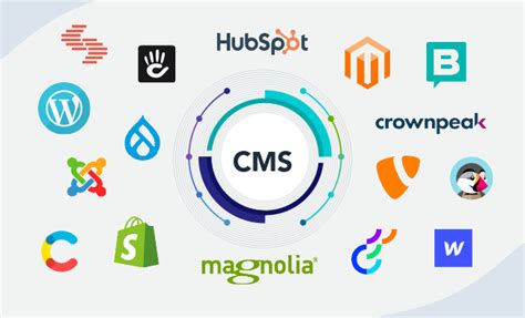 Top Cms Platforms To Use In