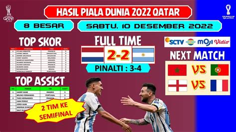 2 TIM LOLOS KE SEMIFINAL HASIL 8 BESAR PIALA DUNIA 2022 TADI MALAM