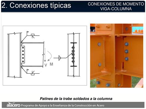 Conexiones Héctor Soto Rodríguez Ppt Descargar