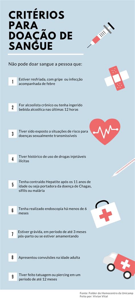 Criterios Para Doar Sangue
