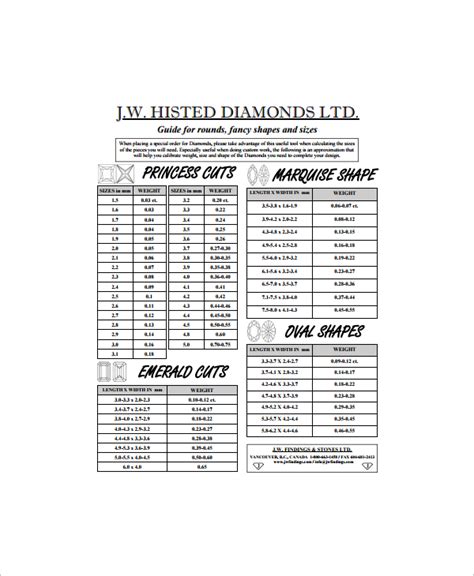 Printable Diamond Size Chart